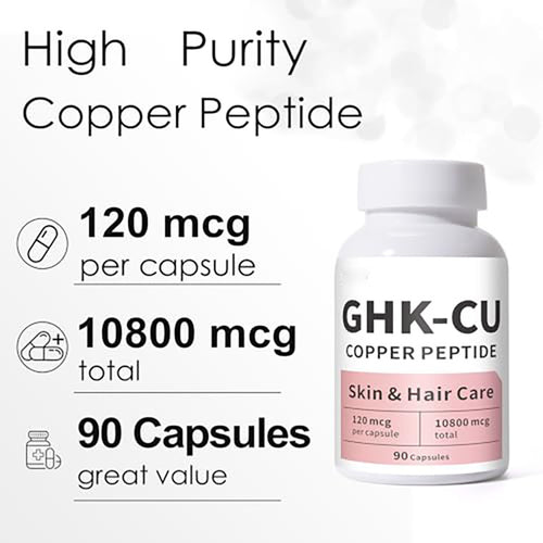 Copper peptide Capsules